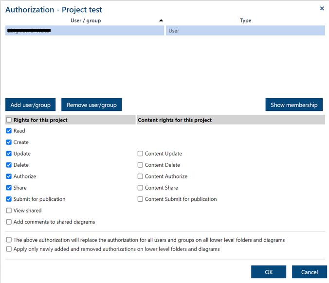 AuthorizationDialog