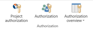 AuthorizationGroup