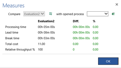 CompareAnalysis2