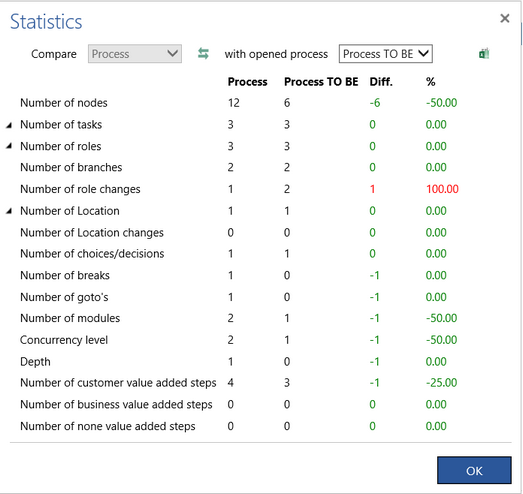 CompareAnalysis3