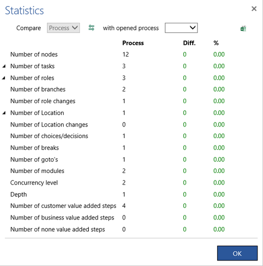 CompareAnalysis4