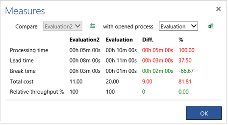 CompareAnalysis5