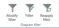 DiagramFilter