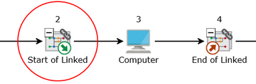 ExpandProcessLink2