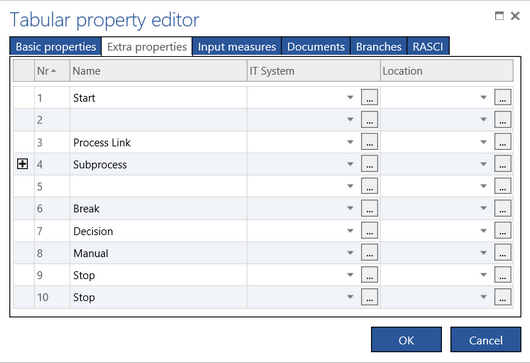 ExtraProperties