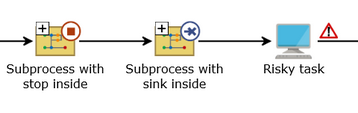 FixedDiagramDetails