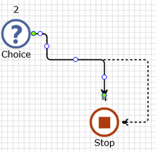 IncreasingNumberOfSegments2