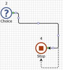 IncreasingNumberOfSegments3