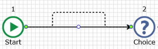 IncreasingNumberOfSegments4