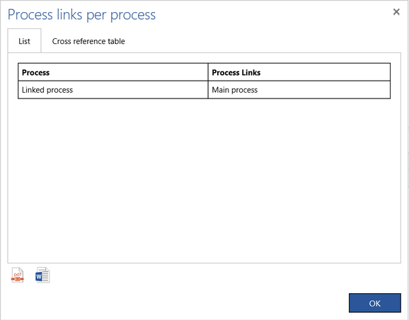 ProcessLinkPerProcess