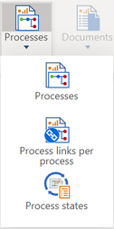 ProcessReports