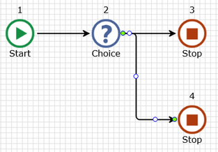 SelectingALine