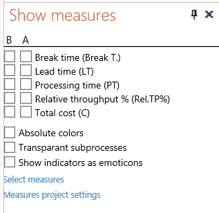 ShowMeasures