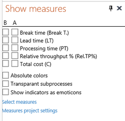 ShowMeasures