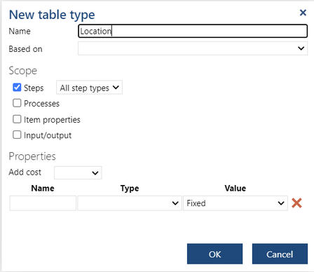 TypePropertyEditorN