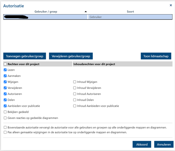 Autoriseren2X