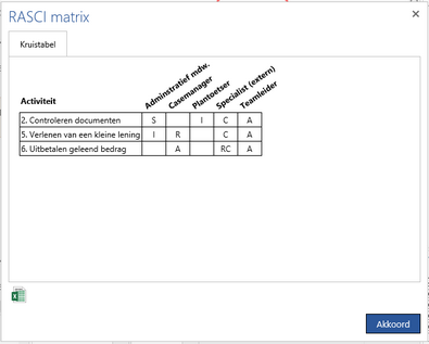 Engage Process Modeler Handleiding