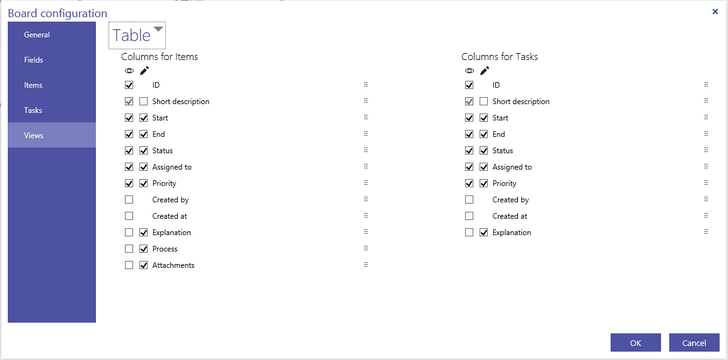 TableConfiguration