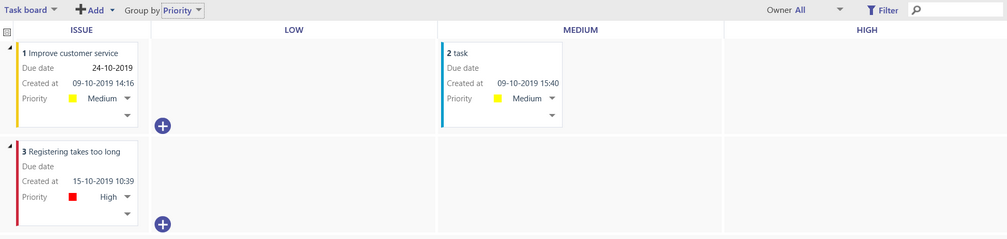 TaskBoardPriority