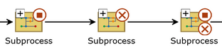 CollapsedSubprocesses