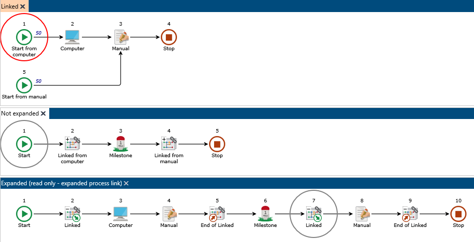 ExpandProcessLink4