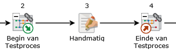 ExpandProcessLink2