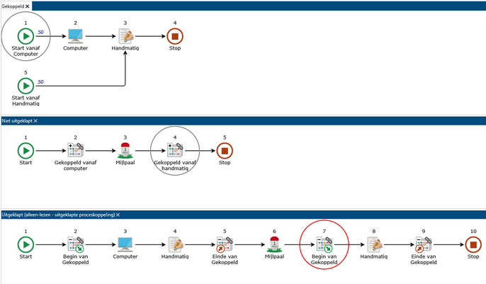 ExpandProcessLink3