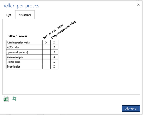 OnScreenReports3